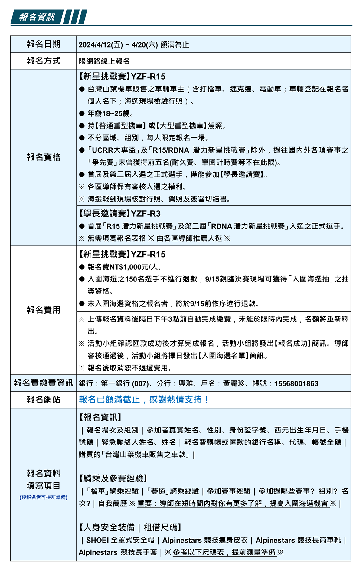 「第三屆 RDNA 潛力新星挑戰賽」報名資訊